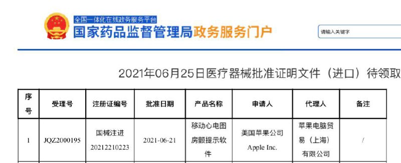 国行Apple Watch ECG功能过审#AppleWatch #ECG #消息🆕12/7更新：watchOS 8.3 RC已正式上线国行ECG👉🏿 群友[DP]来自[微博]消息，Apple Watch升级到 watchOS 8 Beta 2后可以正常使用ECG功能 • 6月25日[国家药品监督管理局]批准了Apple Watch ECG 移动心电图房颤提示功能👉🏿 @DocOfCard