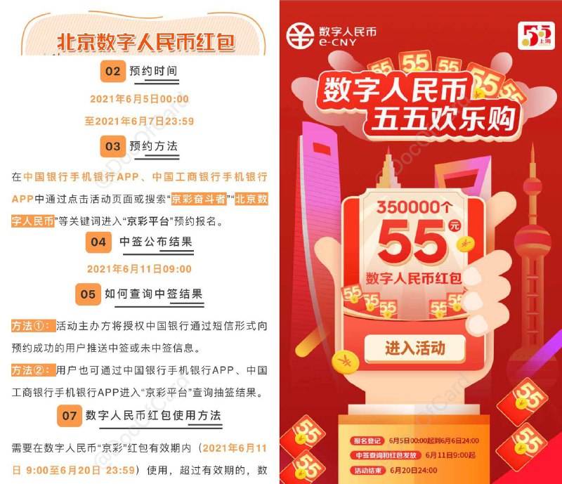 帝都魔都同时发放数字人民币红包#数字人民币 #eCNY #活动 • 都是北京时间6月5日0点开始抽签 • 都是北京时间6月11日9点公布中签结果 • 红包有效期都是截止6月20日24点 • 都需要手机定位、内地手机号、身份证北京红包：（来源北京本地宝） • 20万个200元红包 • 中行、工行手机银行搜索“数字人民币”上海红包：（来源上海本地宝） • 35万个55元红包 • 报名入口1(微信)  • 报名入口2👀相关：数字人民币更新进度👉🏿 @DocOfCard