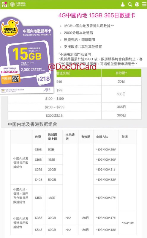 CMHK内地15G/365日鸭聊佳储值卡#CMHK🆕6/8/21更新：本卡已经更新为5G新卡🆕3/19/21更新：流量升级为15G[DP]，流量加购包也有升级🆕6/30/20更新 ：漫游流量短信正常，无法接打电话 [DP]🆕6/6更新：网页已更新🆕5/21更新：香港线下已有卖$130左右更新：目前下架了，不过链接还能打开 • 数据卡官方标价$218，含365日15G内地流量，可额外订购5G, 10G, 30G, 50G(只要$498最实惠)的内地流量包 • 注意坑：充值$200+才有365日有效期，鸭聊佳数据卡无法享受充值优惠 • 