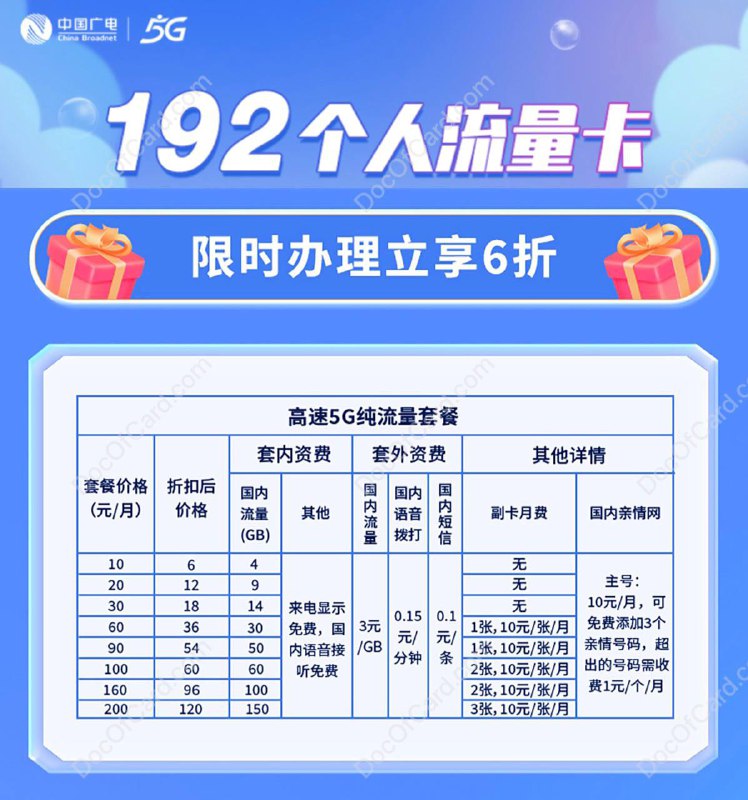 广电上线个人流量卡套餐#广电🆕7/6更新： 厂电没有偷偷将所有用户6折优惠永久套餐改为优惠一年🆕4/10更新： 更新办理链接🆕1/19更新：厂电下架个人流量卡套餐🆕1/17更新：厂电在介绍页面删除了10元、20元档套餐，但选号办理页面目前还有✔️ 