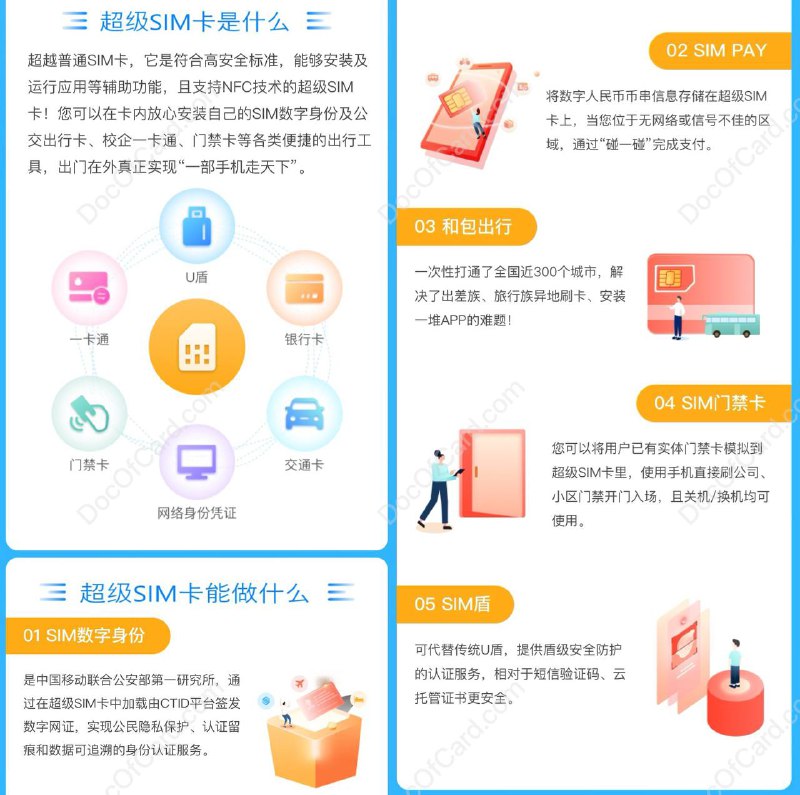 大陆运营商还在大力出奇迹的研究超级SIM，eSIM遥遥无期#超级SIM #eSIM超级SIM卡即在普通实体SIM卡中加载 数字身份eID、交通卡、校企一卡通、门禁卡、车钥匙、数字人民币eCNY、 银行卡 、U盾 等各类应用[爱数码] 北京一卡通与中国移动北京公司、中国移动金科公司共同推出了师生“超级SIM-电子学生卡”，该卡配备了超级SIM卡安全芯片和卡空间管理技术，将学生交通卡、校园卡集成到SIM卡中，利用SIM卡NFC技术实现“滴”，有效整合交通、校园、通信三种能力