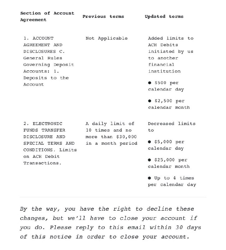 Passbook修改使用限额#Passbook👉🏿 Passbook新协议中ACH PULL限额条款 [DP] 会对绑定AmEx自动还款用户有影响：Frequency and/or Dollar Limits:$5,000 per calendar day$25,000 per calendar month • 如果balance超过$5000需要在出账前提前先手动还清超额部分，以免自动还款失败 • 
