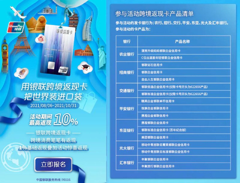 银联跨境返现活动，最高10%#银联 #活动活动一：精选地区线下叠加及境外线上商户交易大额返现活动活动二：线下机场免税店指定商户及精选线上指定商户叠加返现活动活动时间：截止10月31日活动内容：指定银联跨境返现卡在指定的境外线上和线下商户消费，可在基础1%返现功能之外，额外叠加返现活动✅ 