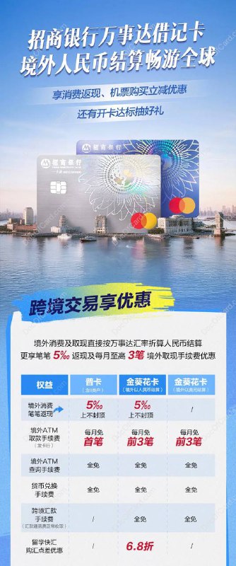 招行万事网联借记卡普卡已上线#招行 #万事达 #万事网联🆒10/29/25更新： 招行万事达借记卡普卡 网申链接 [DP]据群友消息，普卡已可线下网点 VTM 申请✔️ uid.is/mcd • 活动链接▎招行万事网联借记卡普卡 • 可二类，bin 534293 • 可万事网联金葵花原号/新号换卡、可银联借记卡换卡、也可直接新开卡 • 已制卡 • 仅人民币账户 • 自动 无需购汇，万事达卡组织汇率 • 校验cvv，支持 3ds [DP] • 网付需要在快捷支付设置里单独开 • 网付/取现mc汇率直接兑换cny入账 [DP] • 手机可立即看到预授权交易 • 支持 Google Play▎卡权益： • 免账户管理费 • 免收货币兑换手续费 • 免收境外ATM查询手续费 • 免收每月首笔境外ATM取现手续费 • 境外汇款手续费正常收取 • 境外刷卡享笔笔5‰汇率补贴返现▎交易限额： • 刷卡交易：客户设置限额为准 • 免密非接交易：境内人民币1000元/笔