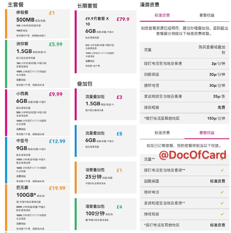 CMLink UK漫游卡介绍#cmlinkuk🆕2023更新：很多旧的套餐和流量包都下架了，新的在这里 