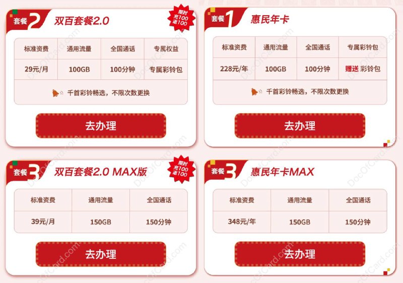 广电上线双百套餐2.0和惠民年卡#广电✔️ 双百套餐2.0、双百套餐2.0 MAX✔️ 惠民年卡、惠民年卡MAX [DP]✔️ 192靓号限时抢 • 和双百套餐的区别：至多可办理2张副卡，原价10元/月，折后6元 • 可开通亲情网，原价10元/月，折后6元 • 套外0.15元/分钟、3元/GB、0.1元/条 • 套内通用流量可转结一个月 • 在售套餐可互转，合约用户需解约后办理🔗相关： 广电29元双百套餐🔗相关： 广电6元流量卡套餐✔️@DocOfCard / 手机卡合集