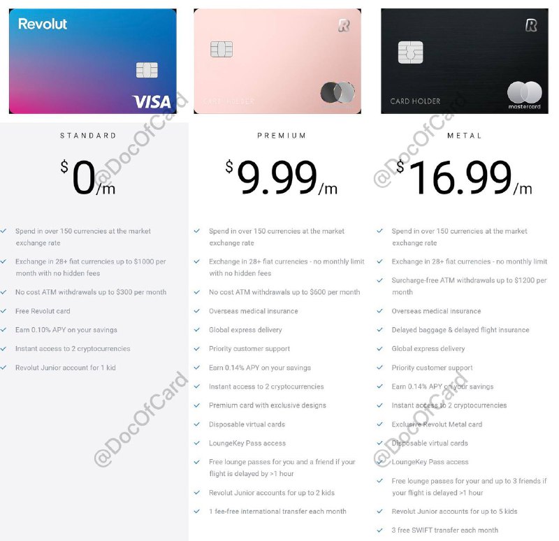 Revolut US帐户介绍#RevolutUS #金属卡成功(B1B2, DP)🆕12/3更新：推出24K镀金的金属卡👉🏿 Revolut 💰 主要用于各种货币间转换和国际转账，充值方式包括ACH、direct debit、debit、prepaid debit、Apple Pay、PayPal Key 已翻车接受开户的证件： • SSN/ITIN，可能要求提供 美国护照、驾照、Photo ID • SSN/ITIN + 非美国护照，可能要求提供 工作/学生签证(不含B1/B2)✅ 