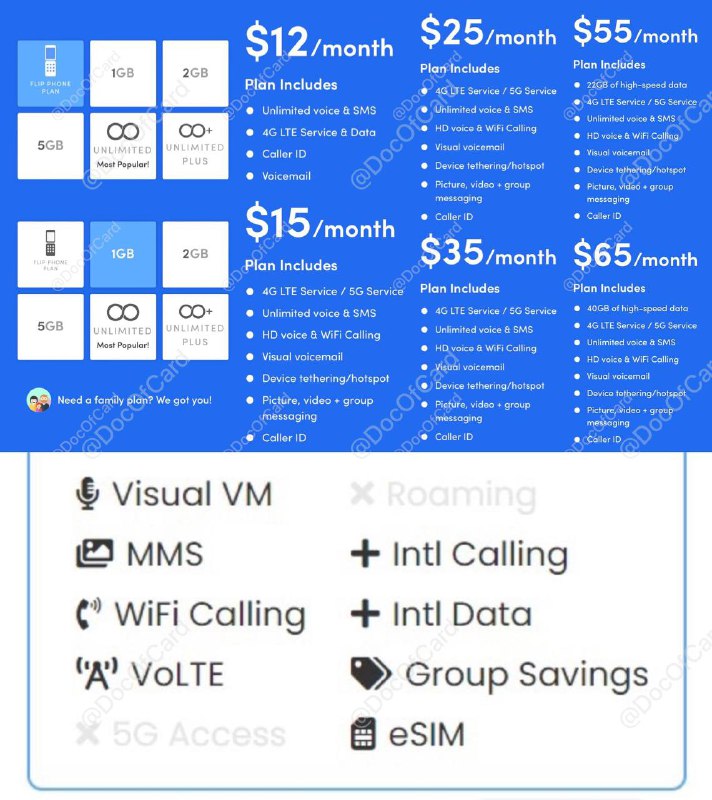 Wing - 国际数据漫游eSIM#Wing #eSIM✅ 