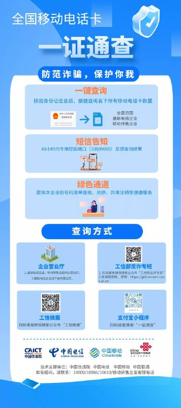 全国电话卡一证通查 - 看看你有几张？#一证通查  #工信部🆕10/15更新：上线一个月，查询量1100多万次，销卡400多万张🆕9/23更新：工信部要求优化完善用户投诉处理工作机制及流程，做好号卡明细查询、异地号卡销户等工作，并在企业官网、营业网点等各类渠道明示办理流程[详图]，不得人为设立业务办理门槛；要进一步畅通客服电话，及时高效受理用户投诉🆕9/14更新：工信部信通院 全国电话卡一证通查 已正式上线✅ 