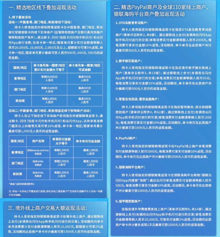 银联跨境返现活动，最高10%#银联 #活动活动一：精选地区线下叠加及境外线上商户交易大额返现活动活动二：线下机场免税店指定商户及精选线上指定商户叠加返现活动活动时间：截止10月31日活动内容：指定银联跨境返现卡在指定的境外线上和线下商户消费，可在基础1%返现功能之外，额外叠加返现活动✅ 