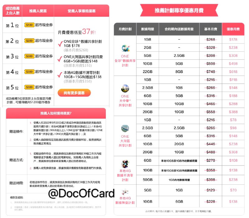 CUniqHK推荐计划上台优惠#CUniqHK • 活动时间：即日起至2020年9月30日 • CUniq用户网上商城注册成为会员即可参与「推荐友礼计划」 • 被推荐人在线上台可获得月费优惠，比如：HKD$148/6G+5G流量👉🏿 