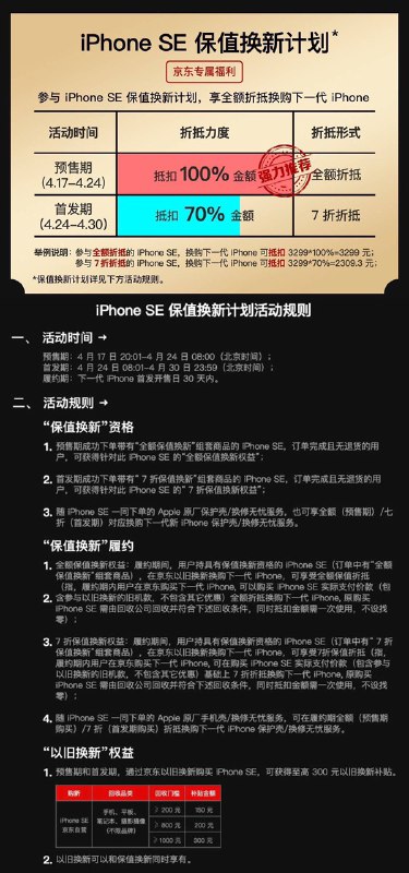 京东保值换新iPhone SE免费用白嫖半年#iPhone #京东👉🏿 全额保值换新活动时间：4月17日 - 4月24日👉🏿 