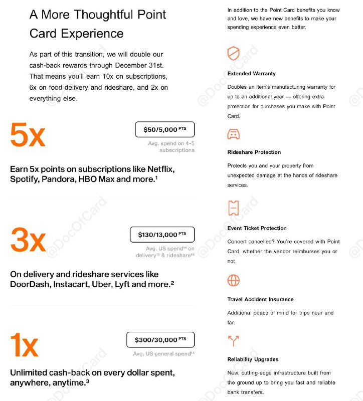 #Point🆕10.27更新：Point 合作银行将从2021年12月1日开始，由 LendingClub Bank, N.A.（原名Radius Bank） 更换到 Column N.A.，新[Deposit & Card Terms] • 作为此过渡的一部分，Point将为12月31日之前的现金返还奖励翻倍：即可获得 订阅服务 10x（上限$50）, 外卖/拼车 6x（上限$130）, 其它任意消费 2x（上限$300） • 更换新合作银行后原来的 手机损坏盗刷保险、购物保险、租车保险、旅行保险 将变更为 一年延长保修、拼车保险、活动门票保险、旅行意外保险 • $0 bug年费修复了，确认提高到$99/年👉🏿 @DocOfCard / 🇺🇸账户卡合集