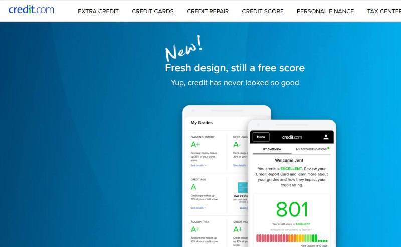 Credit.com无SSN免费查询美国信用分#Creditcom #美国信用分👉🏿 Credit.com免费账户提供Experian分数的VantageScore 3.0模型，分数虚高，但至少能确定你“已经有信用记录了”✅ 