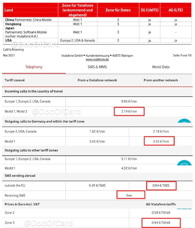 德国手机卡Vodafone Prepaid (CallYa) eSIM#德国 #Vodafone #CallYa #eSIM✔️2/21/2023：本文后续更新将放在博客上：