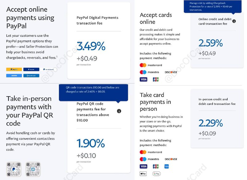 PayPal将调整美国卖家的交易手续费#PayPal👉🏿 [8月2日开始]，PayPal将把美国卖家的成本从大多数交易的2.9% + $0.30增加到3.49% + $0.49美元 • 对于PayPal Checkout、PayPal Credit、Pay with Venmo、Pay Later等包括PayPal按钮和数字钱包等专有产品的交易，PayPal将向卖家收取3.49% + $0.49手续费 • 对于处理用Visa和MasterCard借记卡和信用卡进行的在线付款，PayPal将收取2.59% + $0.49手续费 • 对于二维码收款交易，超过$10的收取1.9% + $0.1，低于$10的收取2.4% + $0.05 • [而目前]PayPal对大多数在线交易的付款收取2.9% + $0.30手续费，无论何种方式👉🏿 @DocOfCard