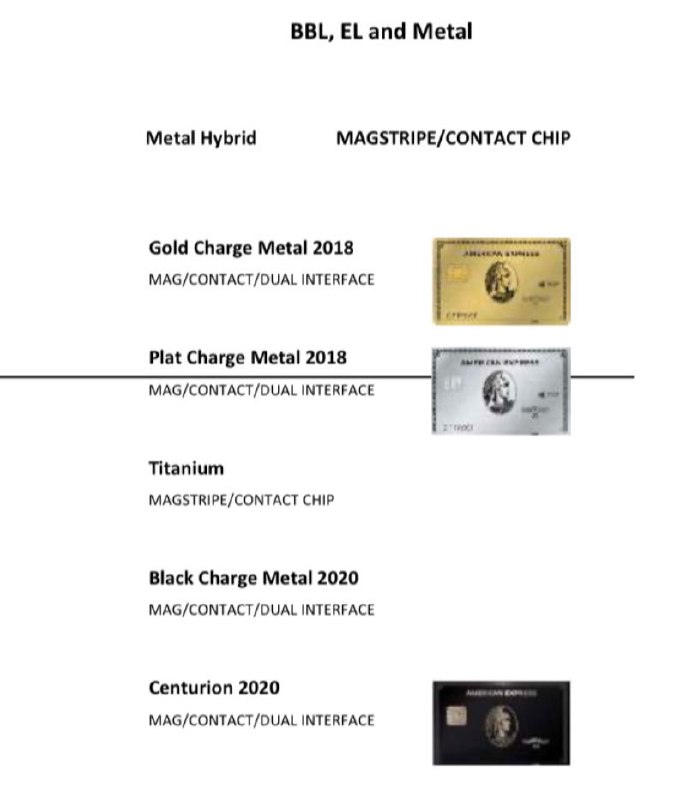Amex可能推出介于白金和百夫长之间的两张新卡#Amex👉🏿 之前发过Amex可能会出新卡，现在有 来自Reddit 的更多证据：Titanium 钛金卡、Black 黑金卡？👉🏿 