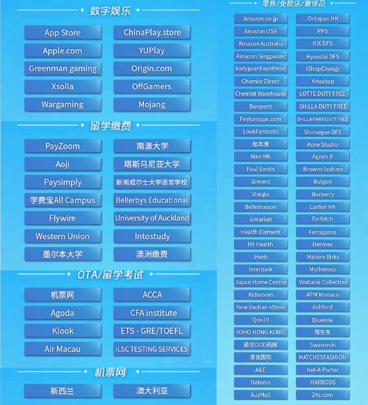 银联跨境返现活动，最高10%#银联 #活动活动一：精选地区线下叠加及境外线上商户交易大额返现活动活动二：线下机场免税店指定商户及精选线上指定商户叠加返现活动活动时间：截止10月31日活动内容：指定银联跨境返现卡在指定的境外线上和线下商户消费，可在基础1%返现功能之外，额外叠加返现活动✅ 