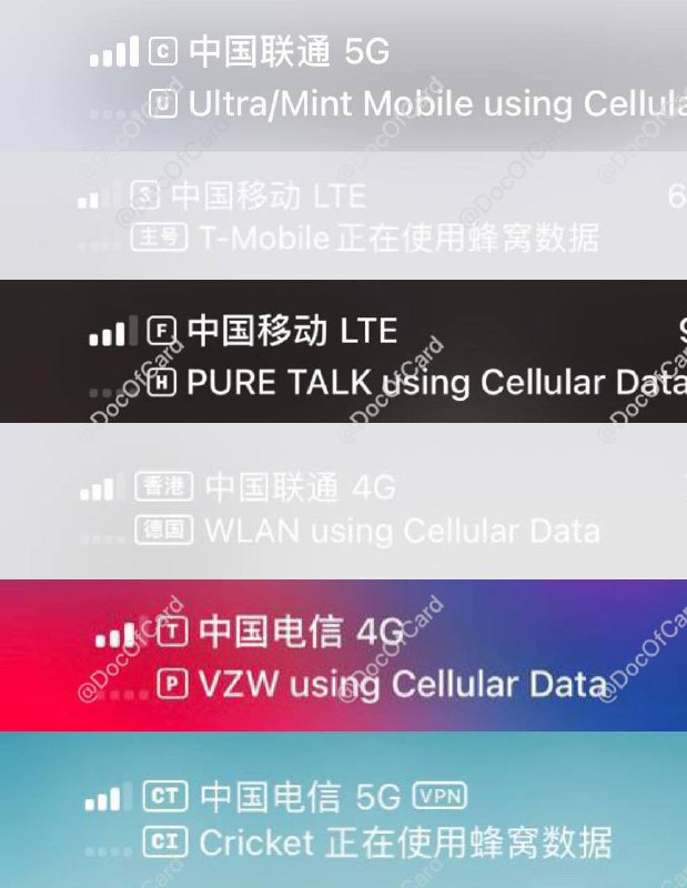 实现漫游状态下的WiFi Calling over Cellular Data#WiFiCalling #VoWiFi👉🏿 经群友测试后证实猜测： • 双卡iPhone ，只需把支持WiFi Calling over Cellular Data功能的卡漫游到不支持的网络上(比如中国电信]，然后会无服务，继续等下去，就可以实现漫游状态下的WiFi Calling over Cellular Data 实测可实现： • T-Mobile：[DP] • Verizon：[DP] • Cricket：[DP] • Ultra：[DP] • H2O：[DP] • Mint • USMobile：年底支持 GSM(T)卡已支持 • O2 DE：[DP]注意⚠️：此实现方式会造成手机一直在搜索网络状态，后果是 很! 费! 电!👀相关：WiFi Calling介绍✔️ @DocOfCard / 漫游卡合集