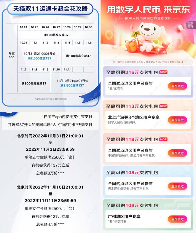 #1111 #连通 #数字人民币 #eCNY天猫双11 连通人民币信用卡 支付满减京东搜索 “数字人民币” 各种满减活动 • 数字人民币活动需定位试点城市 • 打开数字人民币app前需关闭代理软件✔️@DocOfCard / 🇨🇳厉害卡合集
