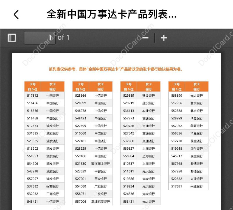 万事网联明日正式开业，中行广发上银提前偷跑#万事网联 #万事达 • (拉卡拉) 万事网联信息技术（北京）有限公司将于2024年5月9日正式开业 • (新华网) 万事网联正式开业多款产品上线✔️ • 官网 • 万事有礼 • BIN列表▎中国银行： [DP] [公众号] • 长城私人银行信用卡 ,BIN 517812 • 长城财富管理信用卡 ,BIN 516466 • 长城万事达白金卡数字版 ,BIN 516468 • 长城万事达金卡数字版 ,BIN 518376 • 万事达You卡▎工商银行： [公众号] • 牡丹万事达白金卡 , BIN 532932▎农业银行: • 全球支付白金卡 ,BIN 536113▎建设银行： • 万事龘优享白金卡▎交通银行： • IC标准金卡▎邮储银行: • 万事达借记卡▎广发银行： • 乐返金卡 , BIN 558071 • 乐返白金卡 ,BIN 554088 • 万事网联借记卡 , BIN 520790▎上海银行： • enjoy主题信用卡 ,BIN 558904▎浦发银行： • 经典白金卡 ,BIN 523085 • 无价世界卡 ,BIN 512663 • 无价世界尊享卡▎招商银行: [公众号] • 标准信用卡芯片金卡 ,BIN 537832 • 万事达借记卡 [公众号]▎平安银行: • 好车主白金卡▎光大银行: • 世界之极卡▎民生银行: • ▎兴业银行:  [公众号] • 标准信用卡金卡▎中信银行:  • 万事达借记卡 [5/15预告] • 暗黑破坏神联名借记卡▎深圳农商银行: • 世界信用卡 , BIN 557006▎万事网联目前已知： • 支持：支付宝, 微信 • 不支持： 云闪付 , Apple Pay • 以上卡列表仅展示，不代表推荐办理🔗相关： 连通卡更新进度🔗相关： 万事网联卡更新进度✔️@DocOfCard / 🇨🇳厉害卡合集