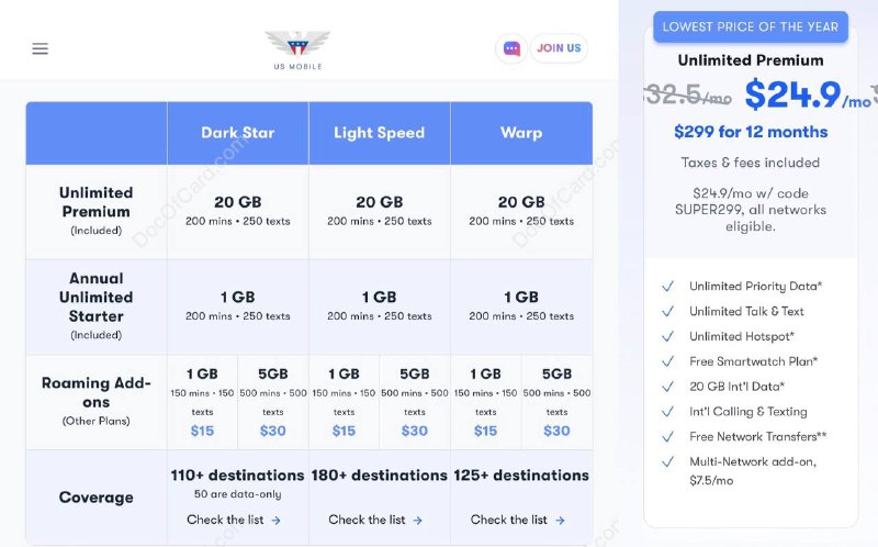 #USMobile #eSIM🆕8/21/25更新： US Mobile Warp 原生国际漫游从11个国家扩展到125个国家，含中国大陆，群友实测澳大利亚可以漫游激活流量和 WiFi Calling，还支持热点和 RCS [DP]✔️ uid.is/usm▎国际漫游： • 📶 红卡 Dark Star（AT&T）漫游流量20GB，支持110个国家，含中国大陆 [官网] • 📶 白卡 Light Speed（T-Mobile) 漫游流量20GB，支持180个国家，含中国大陆  • 📶 黑卡 Warp（Verizon）漫游流量20GB，支持125个国家，含中国大陆 ▎套餐要求：Unlimited Premium Plan 现在特价 $299/年，每个月 20GB 国际漫游流量 ✔️@DocOfCard / 🇺🇸手机卡合集