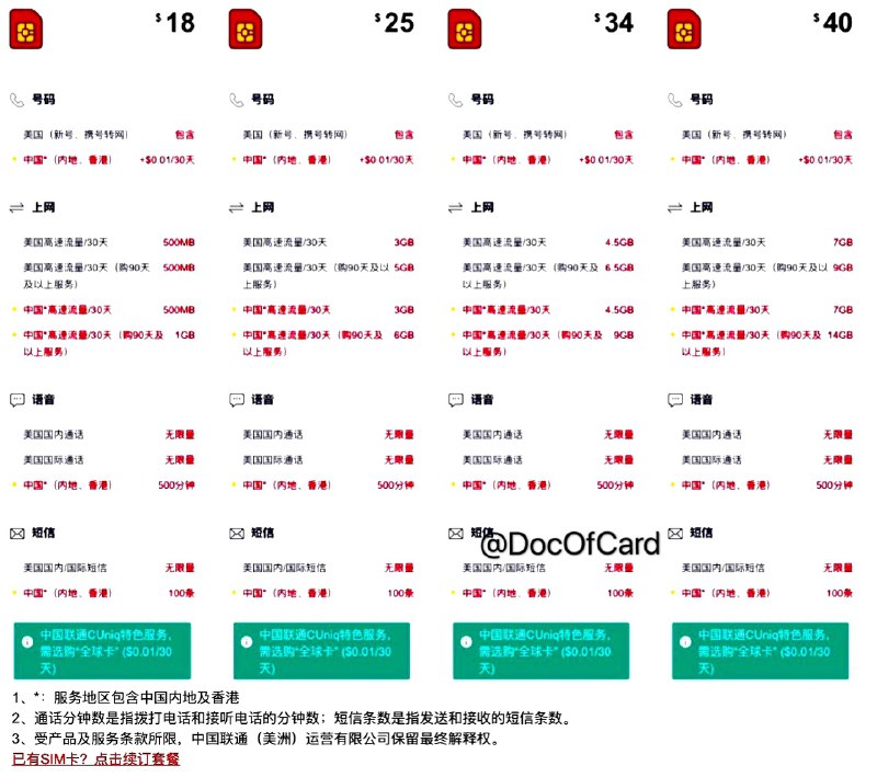 CUniq US：Fi之外的另一个选择？#CUniqUS #GoogleFi🆕12/31更新：已停售本地计划和共享计划漫游中国：坑1: 申请中国副号才可漫游，副号需要实名疑问2: 不确定漫游ip是不是美国🆕更新：群友[DP]漫游无法收短信 • $25/6G、$34/9G、$40/14G • 额外数据漫游流量包$10/G • 500分钟语音、100条短信漫游👉🏿 