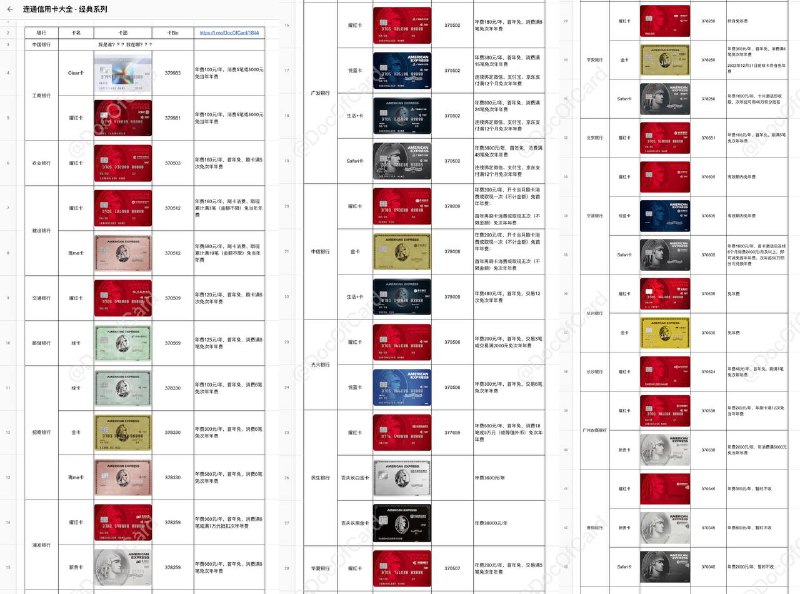 连通AE信用卡大全 - 经典系列#连通 #美国运通✔️1/1/2023：本文后续更新将放在博客上：