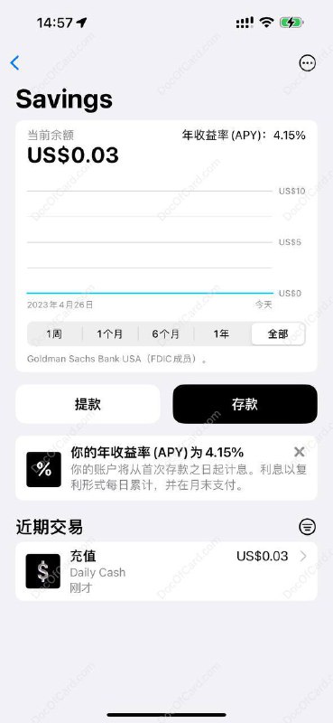 #Apple #AppleSavings🆕4/26更新： Apple Savings 之前 TOS 写了支持 ITIN，但是实际上输入 ITIN 会提示错误，现在 Apple 已经修复这个错误，可以正确使用 ITIN 开通了 [DP] • 开通 Apple Savings 肯定是要接受 W9 表格的，NRA 注意税务问题✔️@DocOfCard / 🇺🇸美卡合集