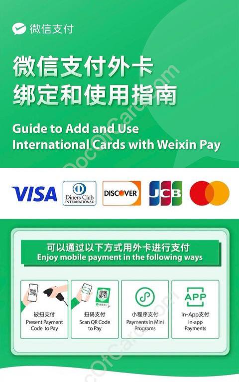 微信再次允许大陆身份实名用户绑定外卡#微信支付 #WeChatPay🆕1/31/24更新： 果然车门又关了，不过这次坚挺了11小时🆕1/30/24更新： 据群友 [DP] 微信支付再次允许大陆身份证实名的用户绑定外卡，这次是彻底放开还是又 系统抽风 呢？▎绑卡数量限制： • 微信：总数10张，其中外卡限3张 • 支付宝：国内卡30张，外卡不限 • 云闪付：总数30张，外卡需独立注册 • 京东：总数15张，不支持外卡绑定 • Apple Wallet： 不限制 ，直到硬件加满🔗相关： 支付宝微信外卡支持进度🔗相关： 微信全量开放所有场景的外卡使用✔️@DocOfCard / 银行账户卡合集