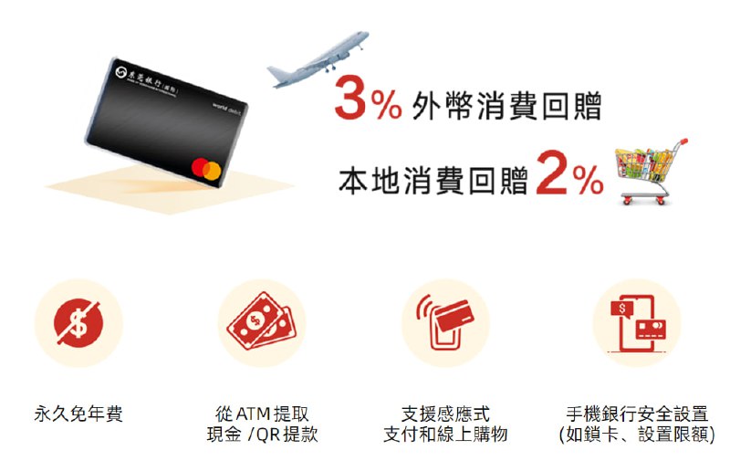 东莞银行国际开户#东莞银行国际[投稿] 好话丑话说在前头：这家银行我建议你等推出到港手机开户，再去开